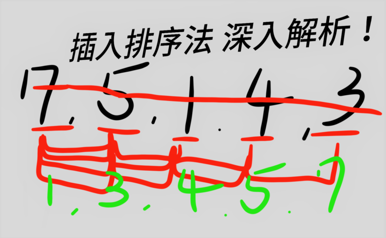 insertion sort by SeanLee tech